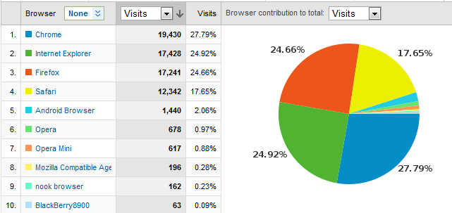 browsers.png
