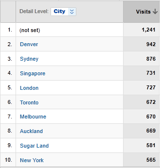 cities.PNG
