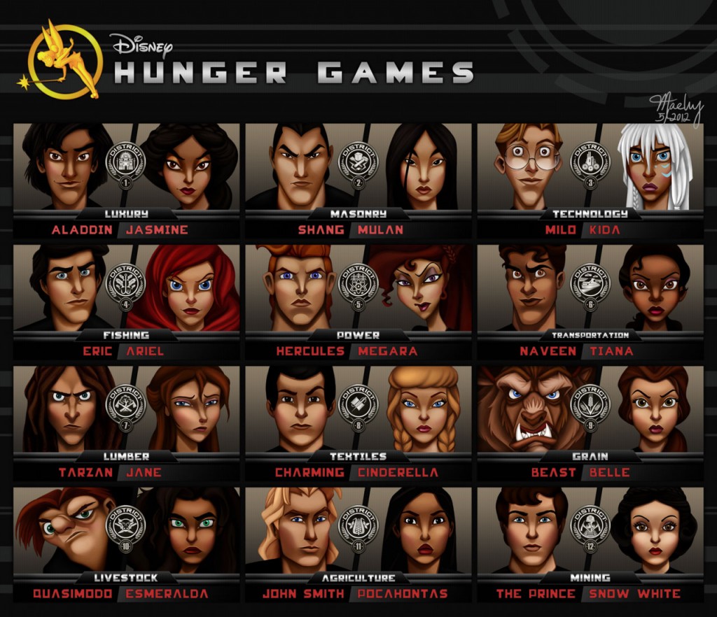 Disney-Hunger-Games-1024x882.jpg