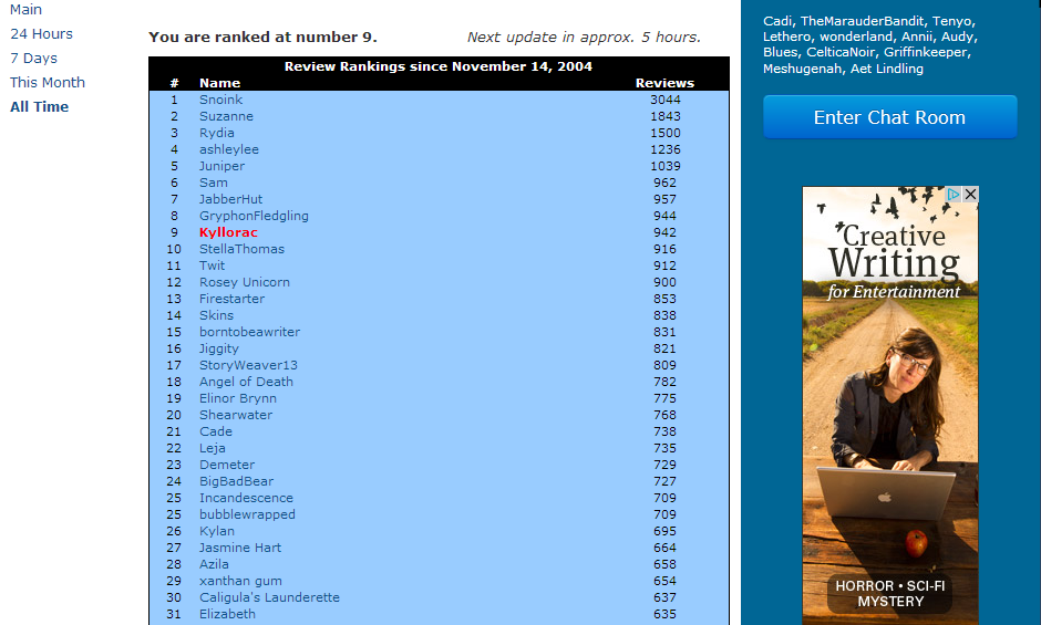 YWSLeaderboardWAT.png