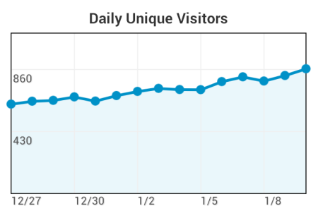Screenshot_2013-01-11-20-58-51.png