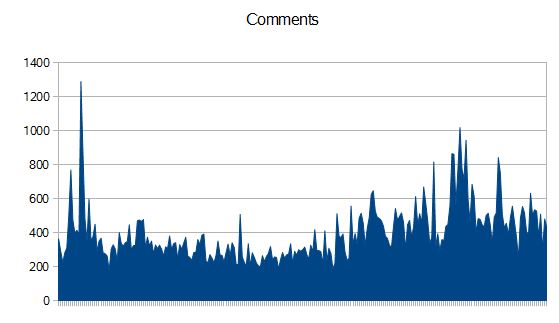 comments.JPG