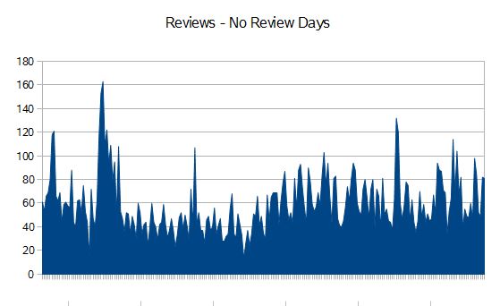 reviews.JPG