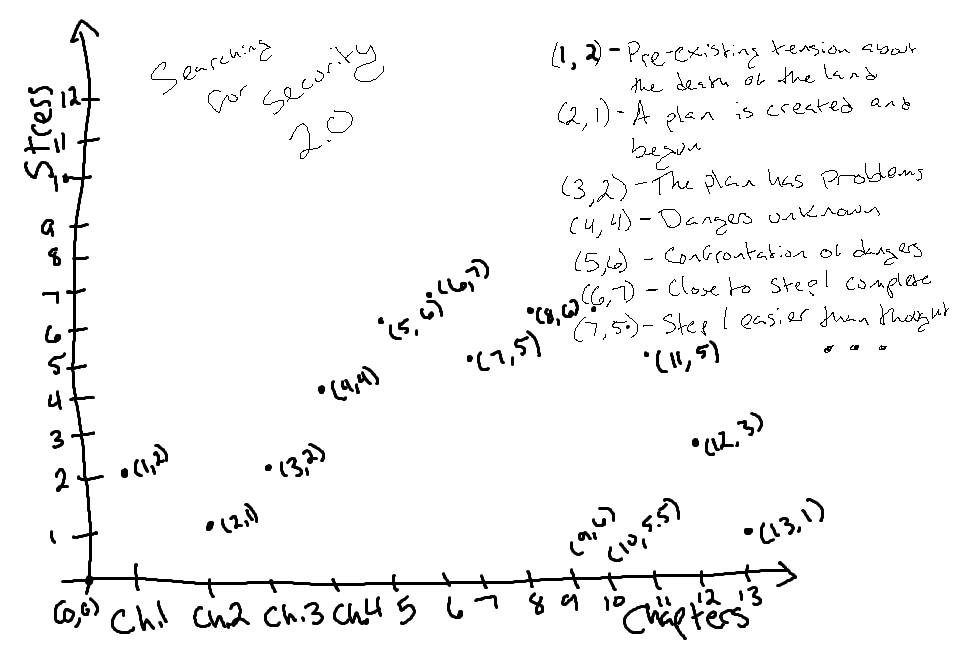 SfS 2.0.png