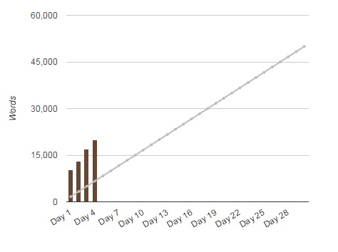 word count.jpg