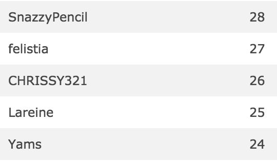 Screen Shot 2016-02-22 at 7.30.40 PM.png