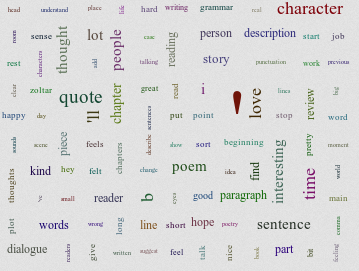 wordcloud.png