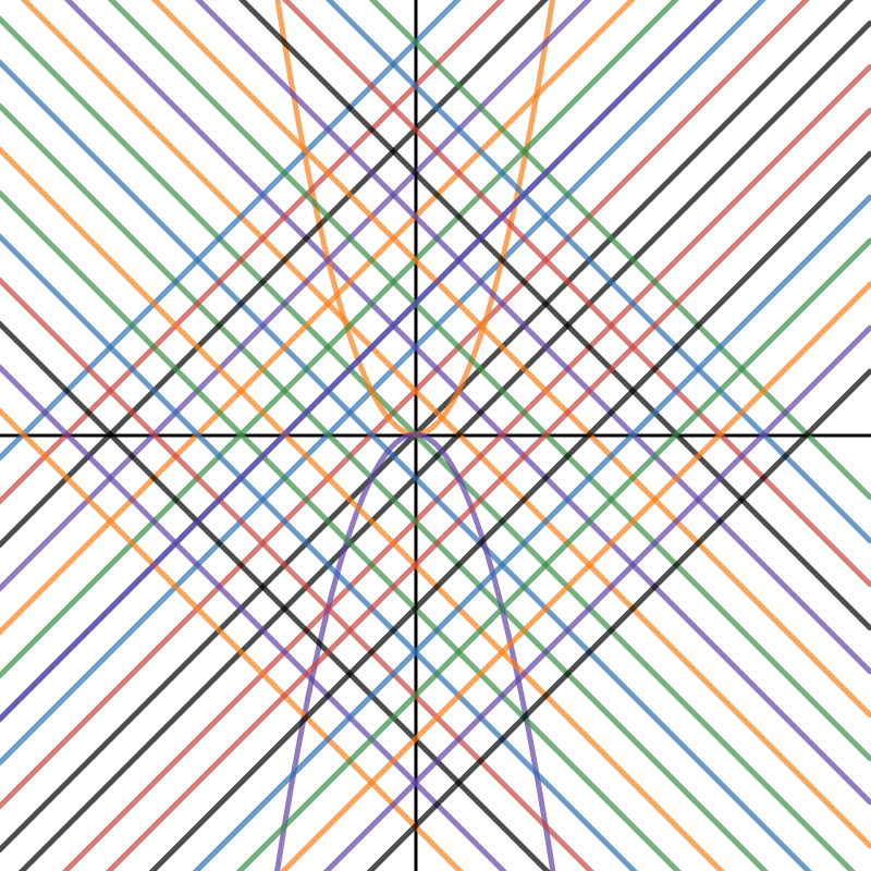 desmos-graph.png