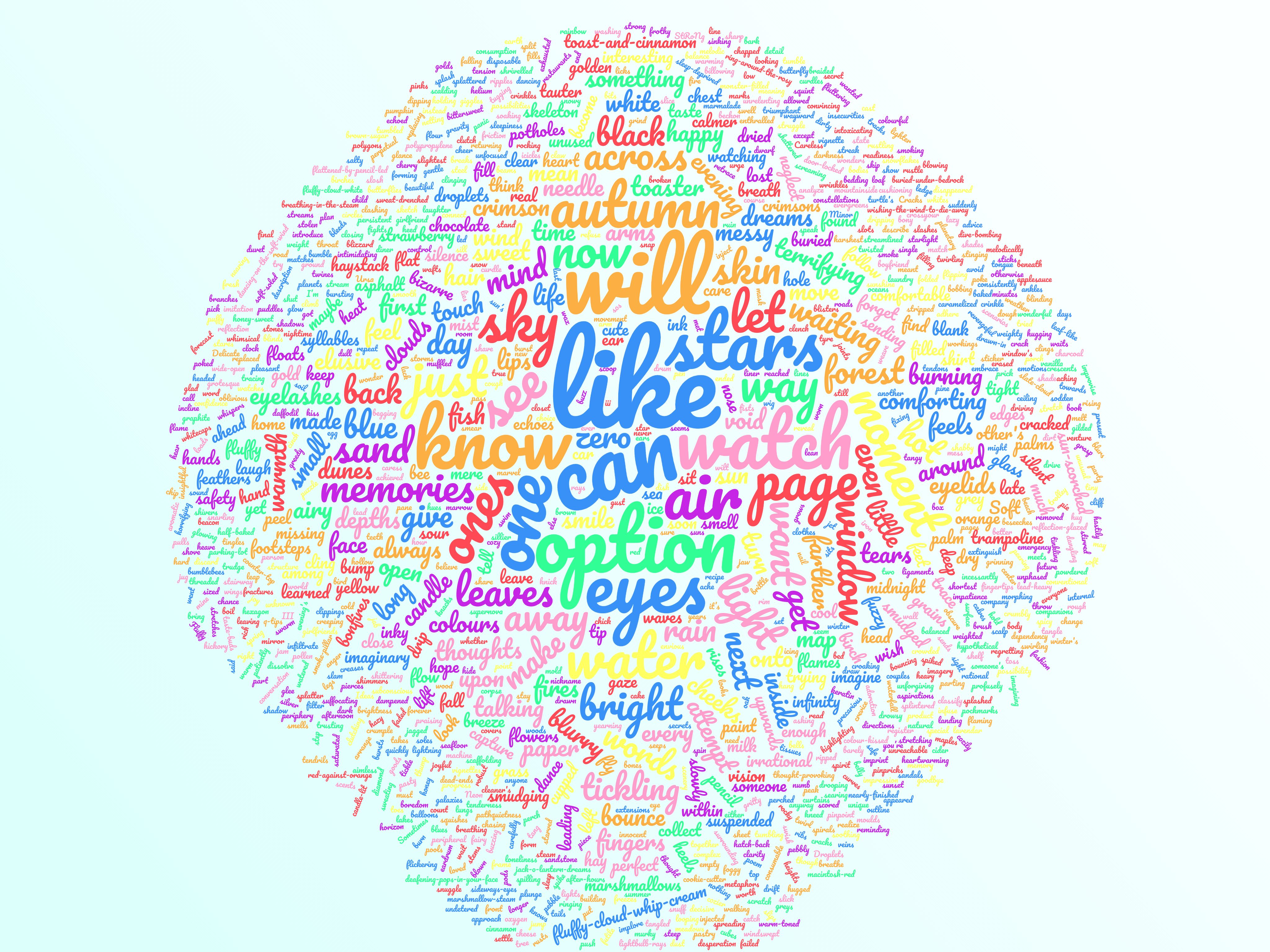 wordcloud circle HD.jpg