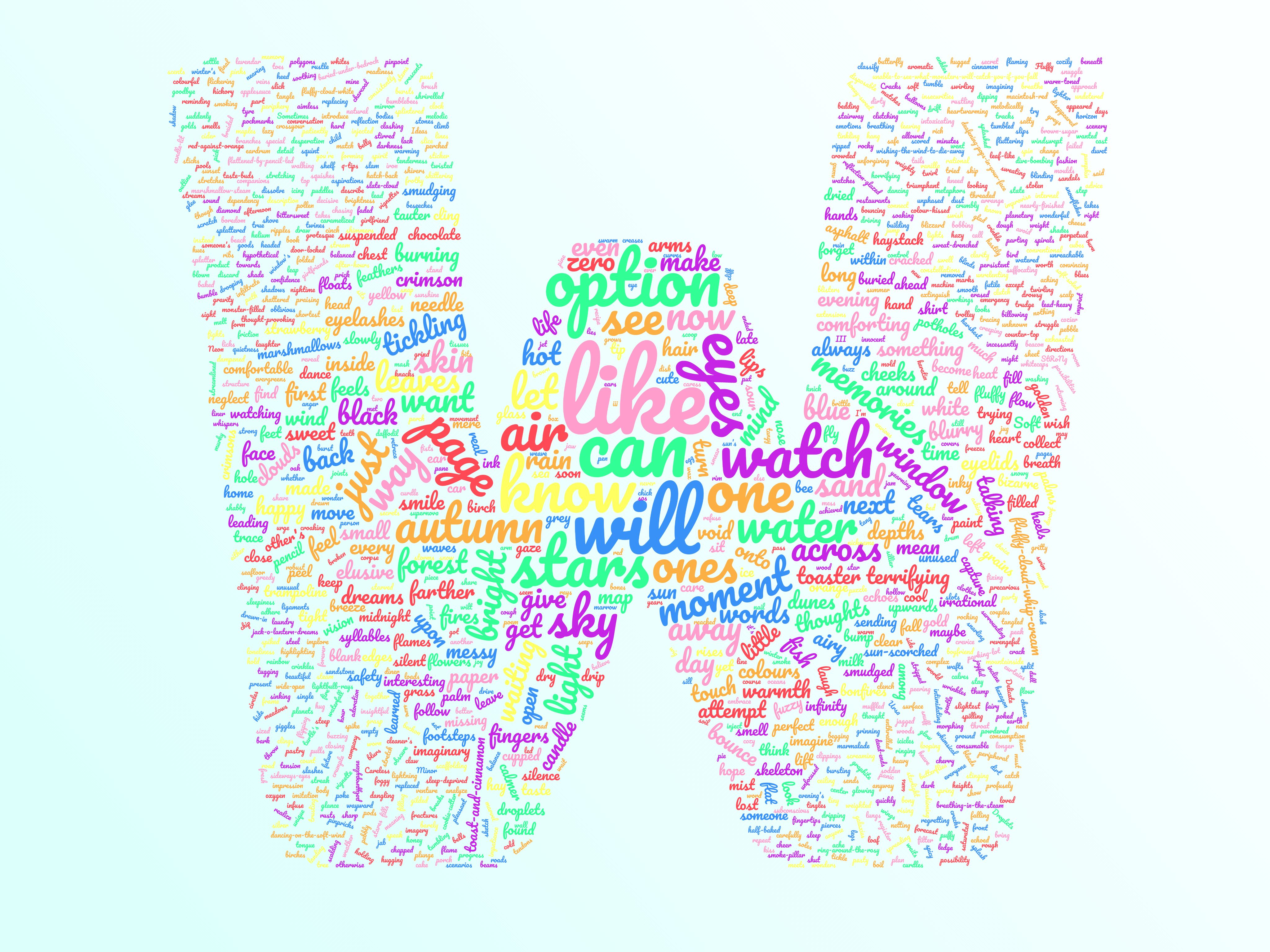 wordcloud W HD.jpg
