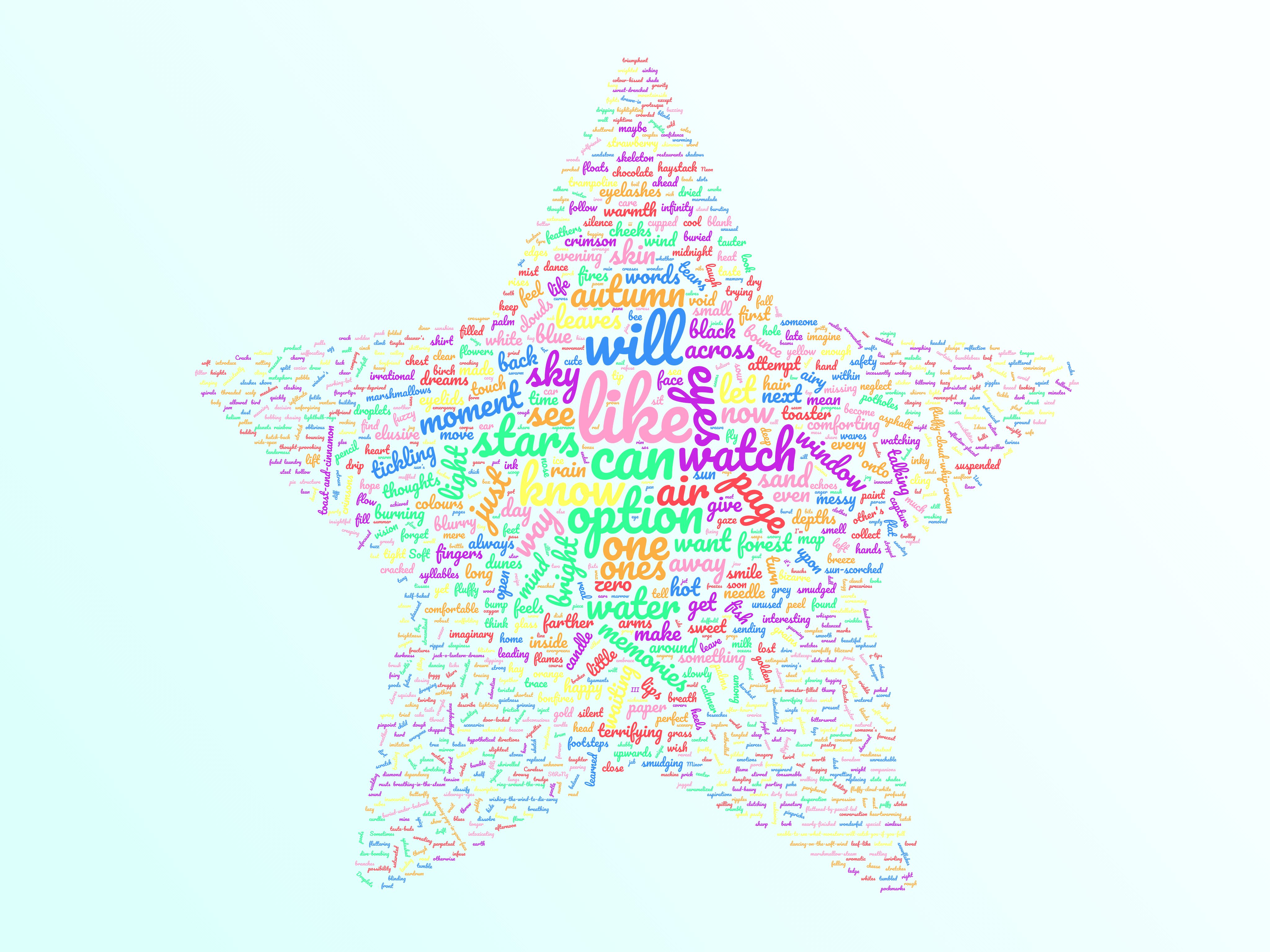 wordcloud star HD.jpg