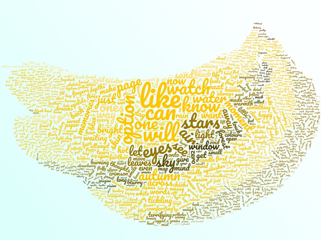 wordcloud banana.jpg
