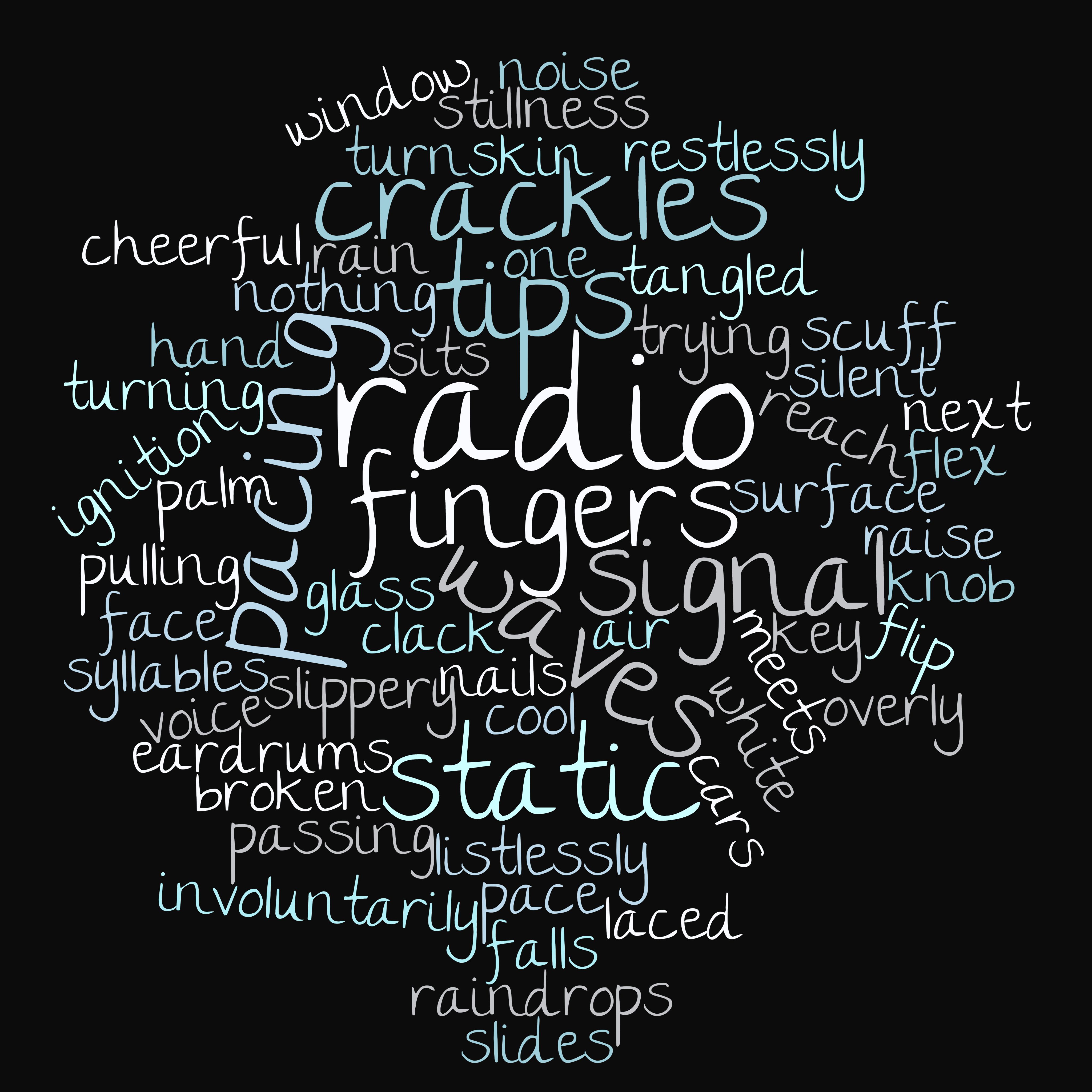 wordcloud.jpg