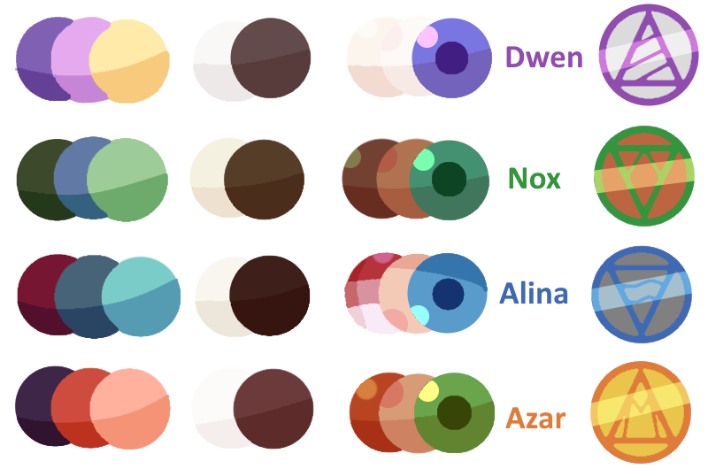 The Roleplay characters.png