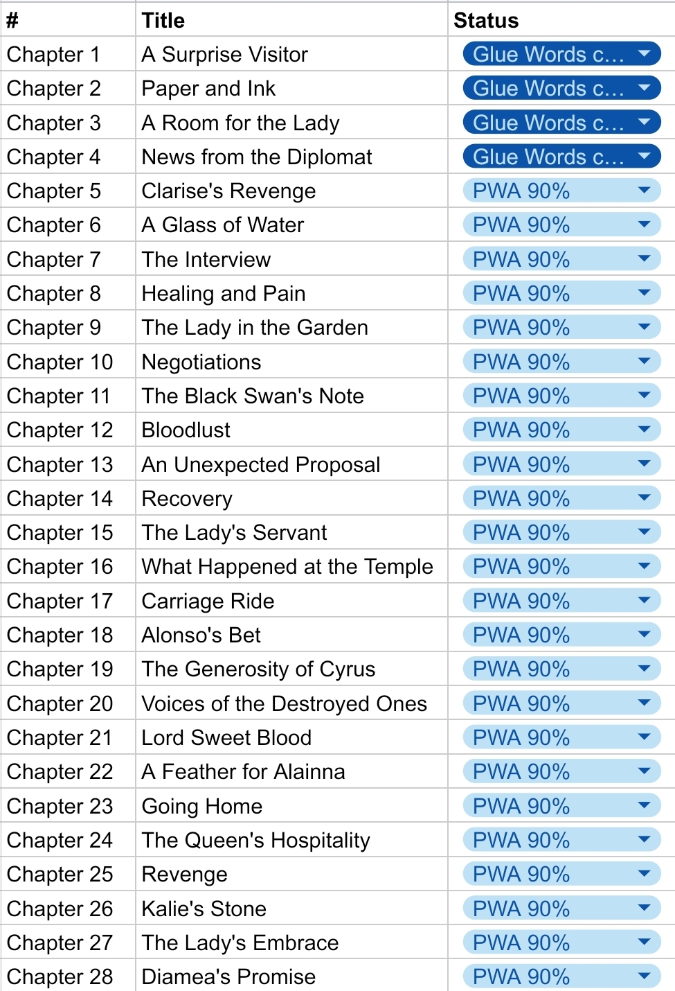 Screenshot_20250706_010245_Sheets.jpg