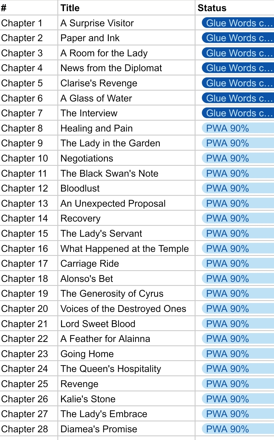 Screenshot_20250711_124052_Sheets.jpg