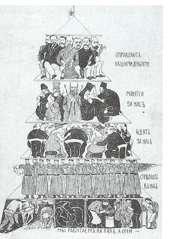 Tsar's Wedding Cake.jpg