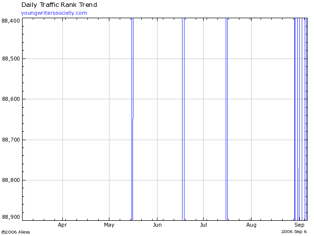 graph.png