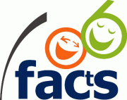 Random Facts!