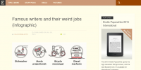 Famous Writers' Jobs